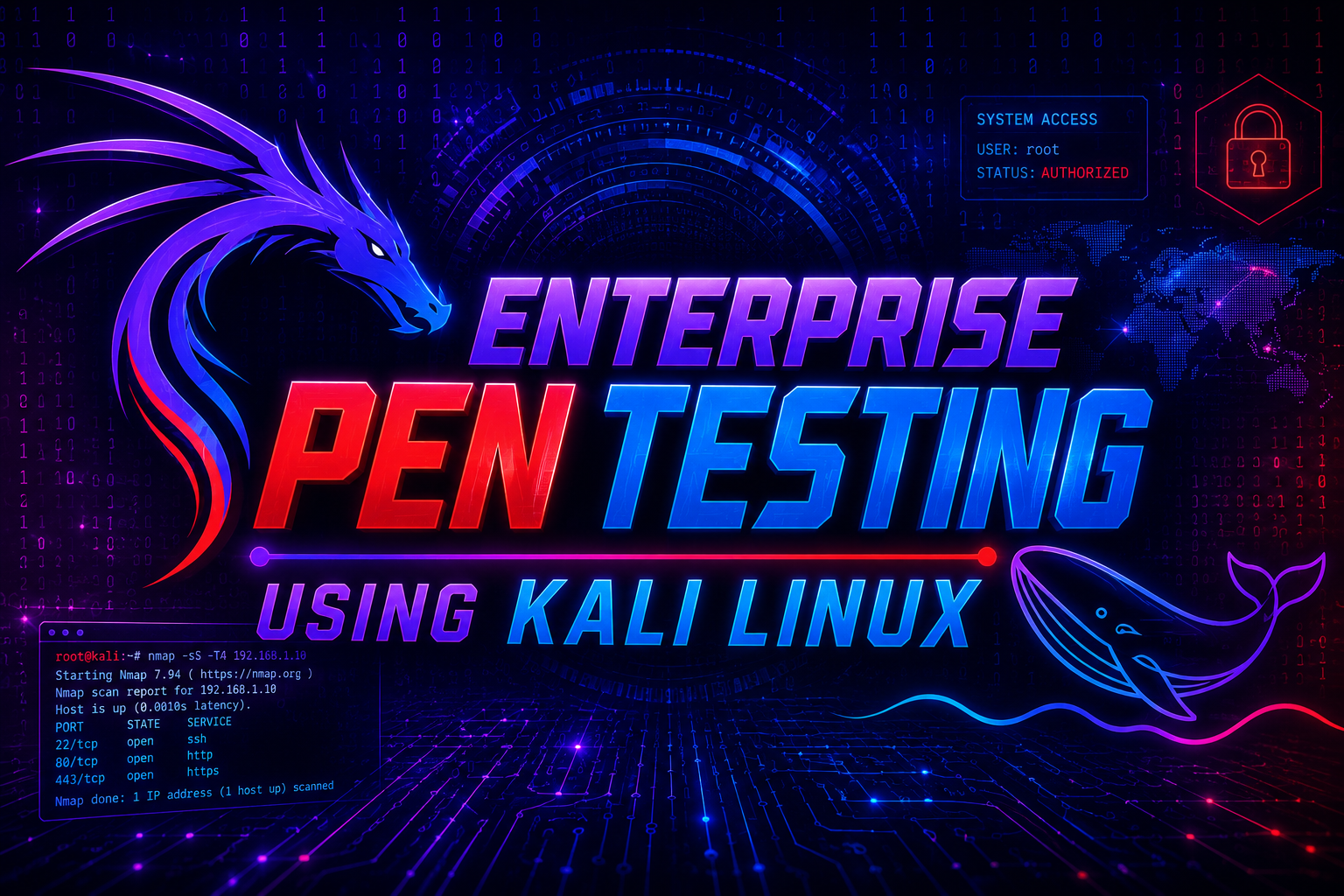Enterprise PEN Testing using Kali Linux